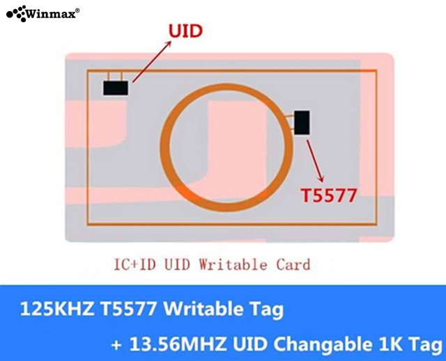 บัตร Mifare Winmax 2 ความถี่ RFID Mifare T5577 และ IC UID 13.56 Mhz